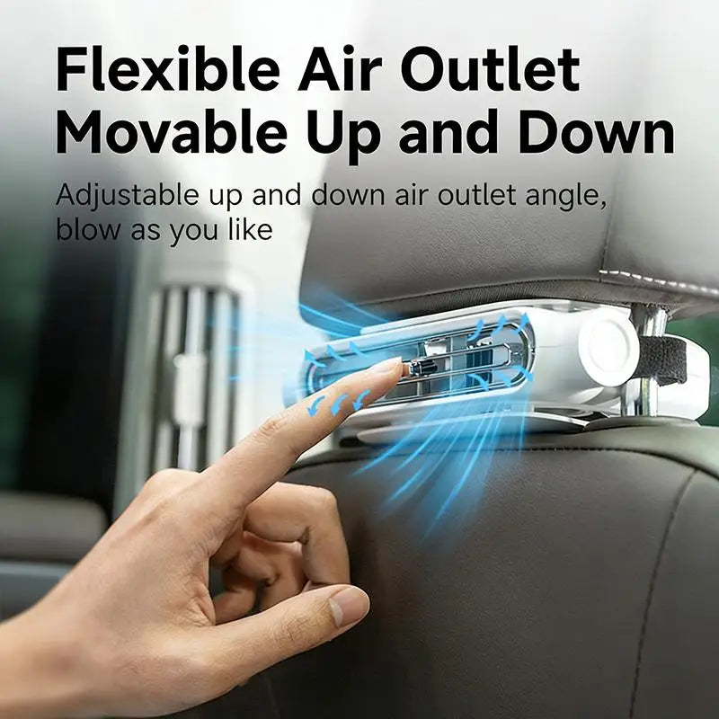 Portable Car Fan - USB Cooling Vehicle Accessory, Quiet Compact SUV Seat Fan, Adjustable Airflow Design, Efficient Proced