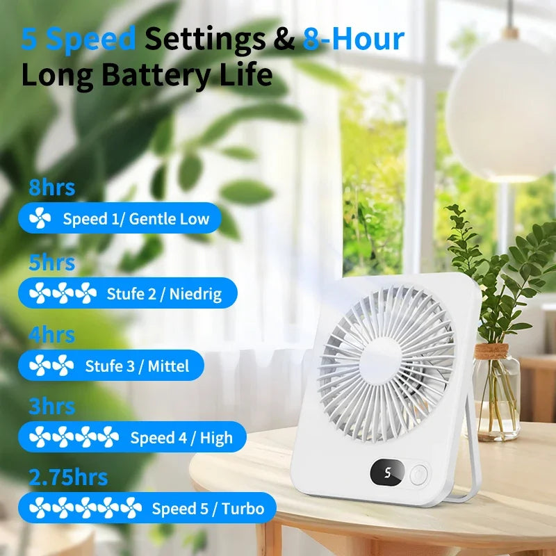 Portable Fan Rechargeable Desktop Fan 180° Rotatable Hanging Fan with Display screen Air Cooler for Outdoor Camping Ventilador
