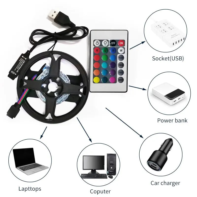60LEDs/m USB LED Lights Strip Tape 2m 2835 24 Key IR Remote Control for Kitchen Closet Bedroom PC TV Backlight Home Lighting