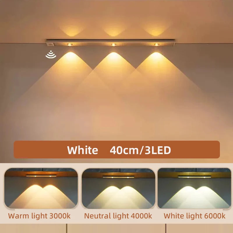 LED Motion Sensor Wireless Ultra Thin Night Light USB LED Wine cooler Light For Kitchen Cabinet Bedroom Wardrobe Indoor Lighting