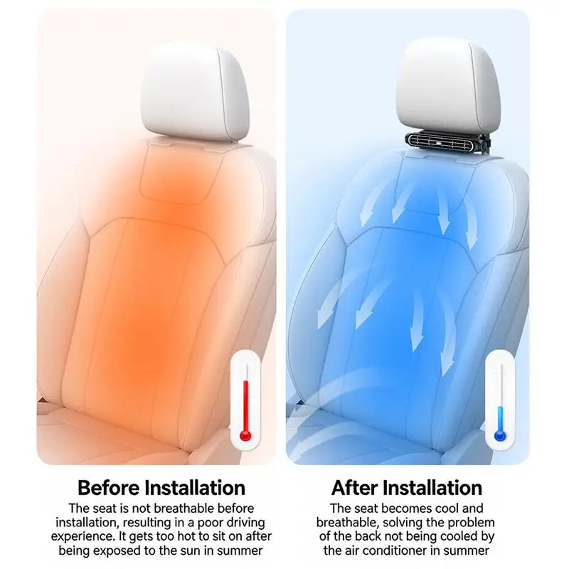 Portable Car Fan - USB Cooling Vehicle Accessory, Quiet Compact SUV Seat Fan, Adjustable Airflow Design, Efficient Proced
