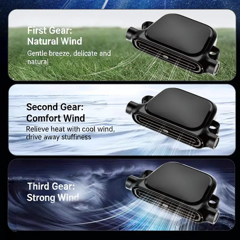 Portable Car Fan - USB Cooling Vehicle Accessory, Quiet Compact SUV Seat Fan, Adjustable Airflow Design, Efficient Proced