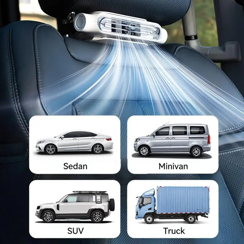 Portable Car Fan - USB Cooling Vehicle Accessory, Quiet Compact SUV Seat Fan, Adjustable Airflow Design, Efficient Proced