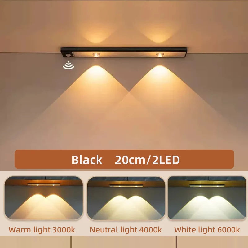 LED Motion Sensor Wireless Ultra Thin Night Light USB LED Wine cooler Light For Kitchen Cabinet Bedroom Wardrobe Indoor Lighting