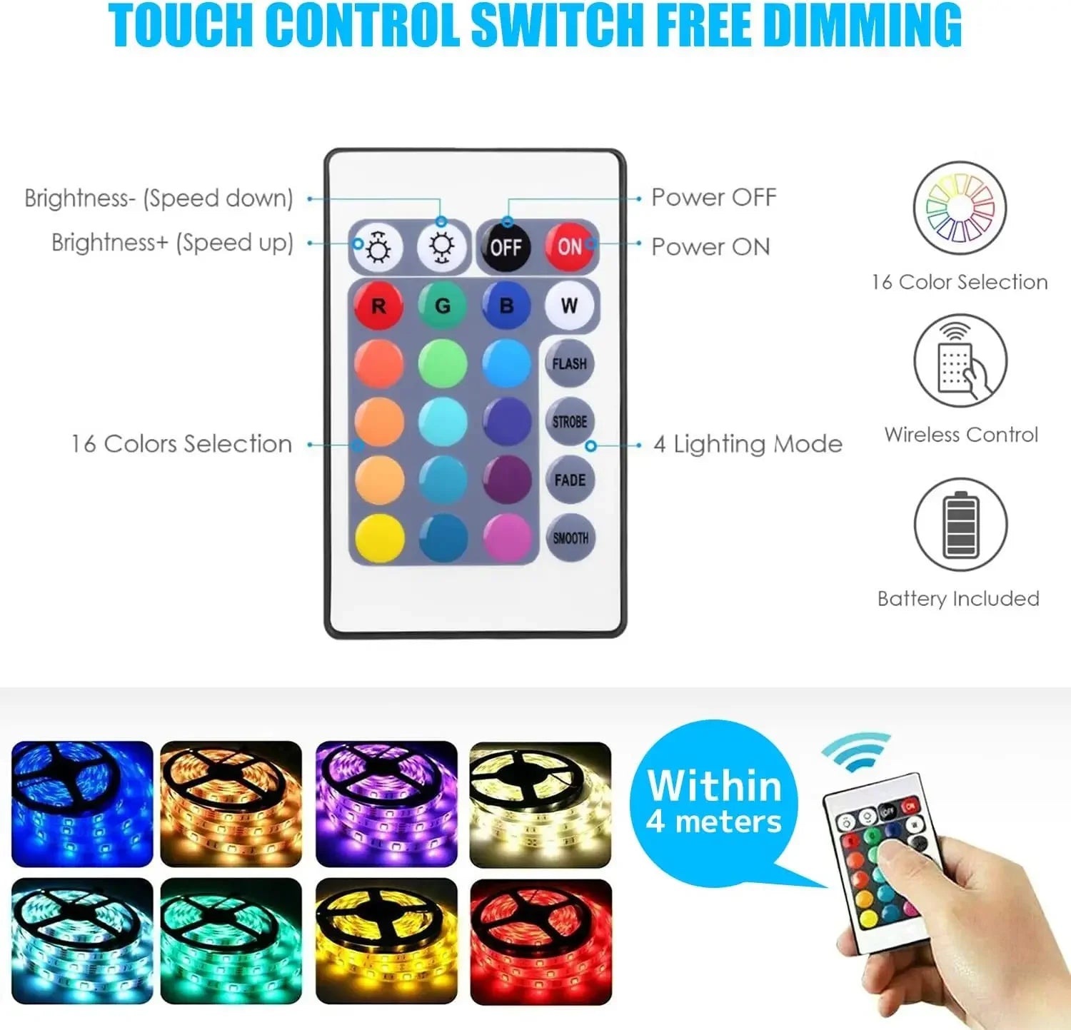 60LEDs/m USB LED Lights Strip Tape 2m 2835 24 Key IR Remote Control for Kitchen Closet Bedroom PC TV Backlight Home Lighting