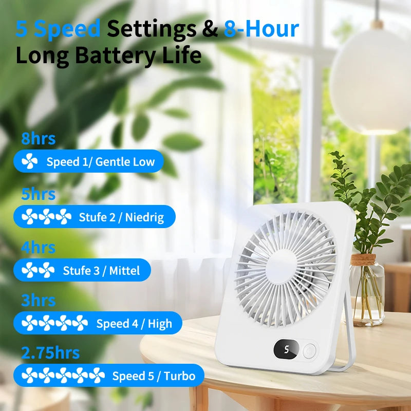 Portable Fan Rechargeable Desktop Fan 180° Rotatable Hanging Fan with Display screen Air Cooler for Outdoor Camping Ventilador
