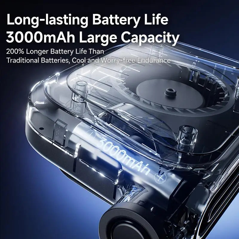 Portable Car Fan - USB Cooling Vehicle Accessory, Quiet Compact SUV Seat Fan, Adjustable Airflow Design, Efficient Proced