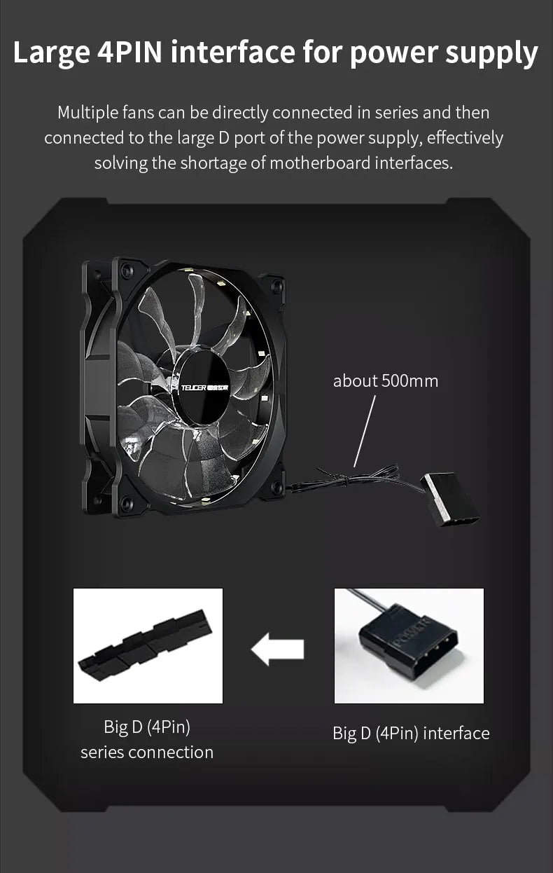 Teucer 120MM PC Case Cooling Fan Desktop Chassis Power 12V Big 4Pin Led 12CM Hydraulic Bearing Quiet Link Ventilador Radiator